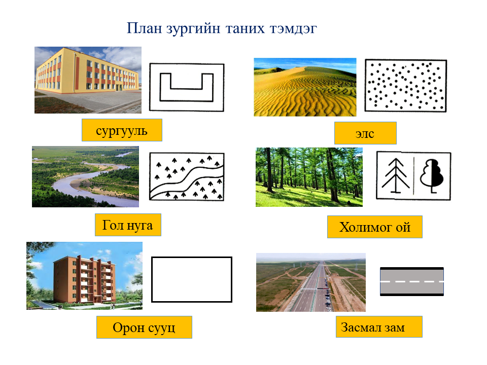 Мэдлээ | Цахим контент